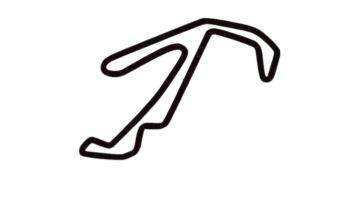 Misano track layout